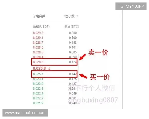 预测波胆的公众号避坑指南数字高频玩法防骗