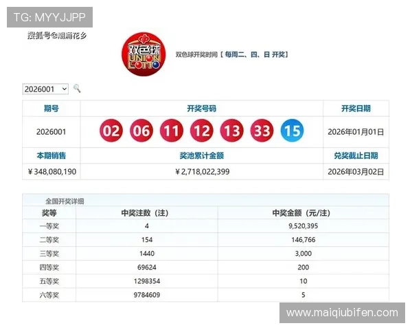 玩球大数据分析软件助力彩票高频玩法避坑防骗