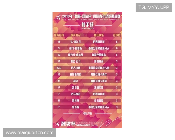 玩球容错打法避坑指南彩票与数字高频玩法防骗秘诀